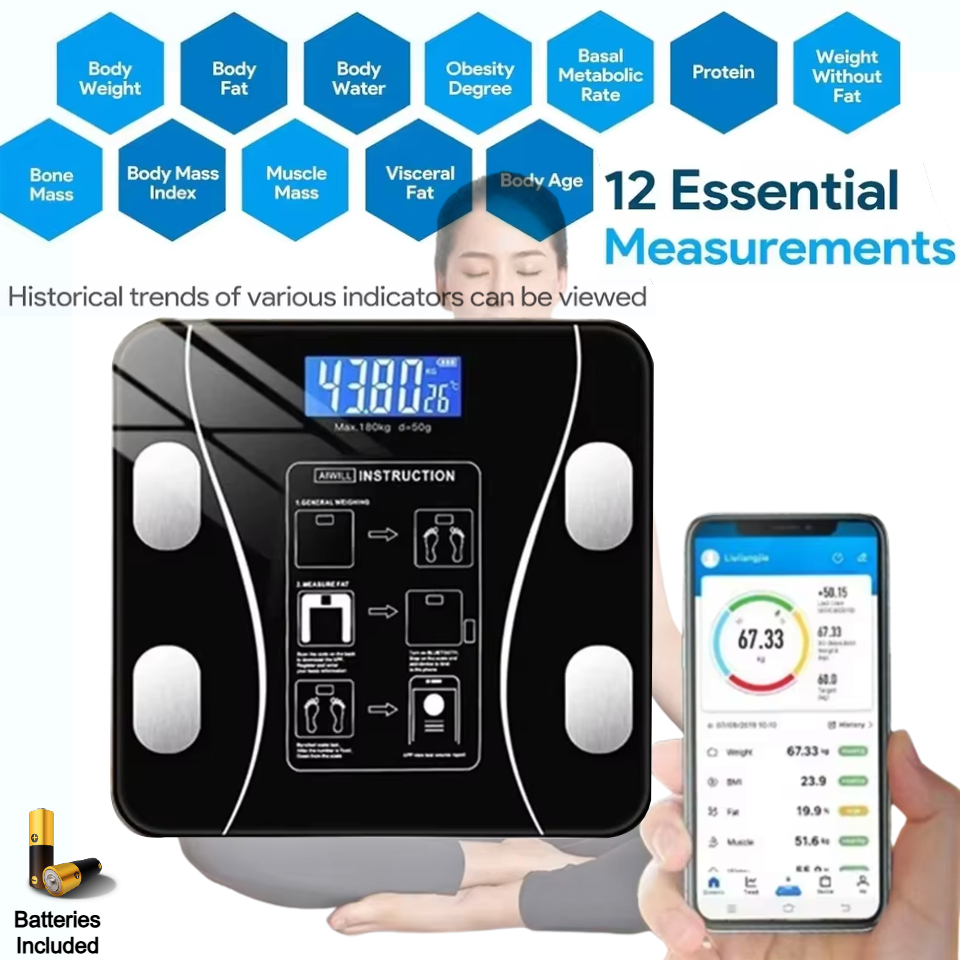 BMI Body Weight Scale